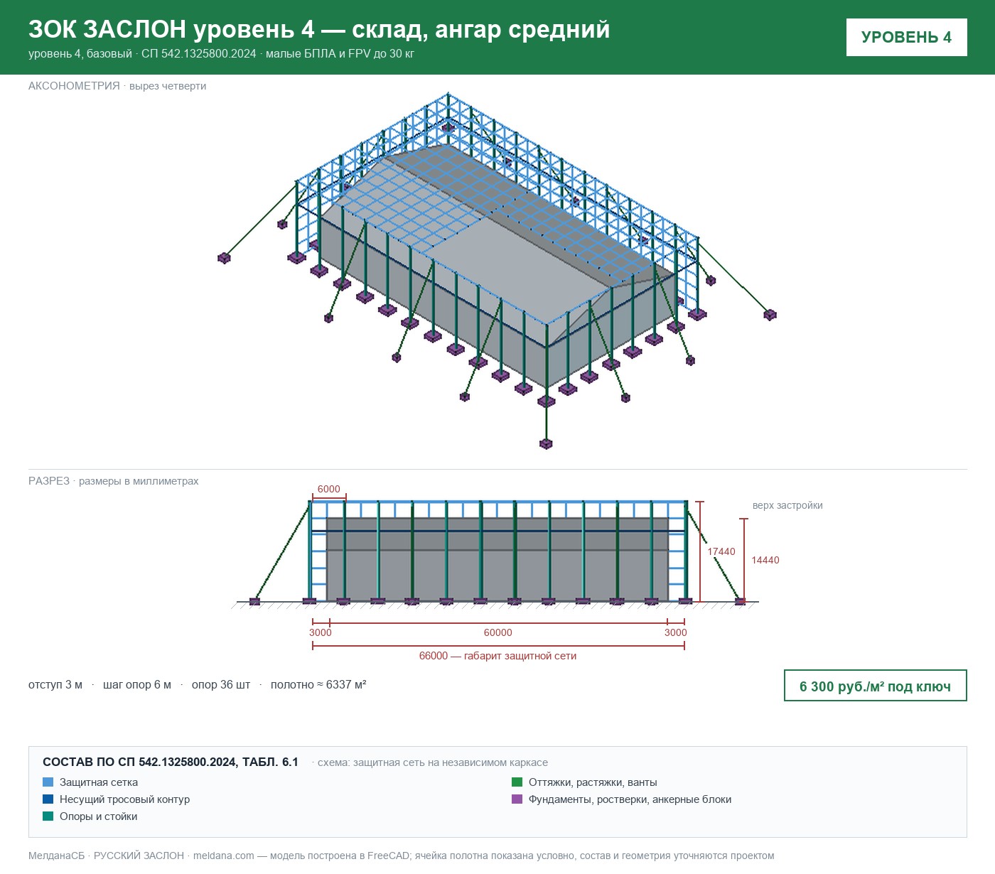 ЗОК ЗАСЛОН уровень 4 — склад, ангар средний 