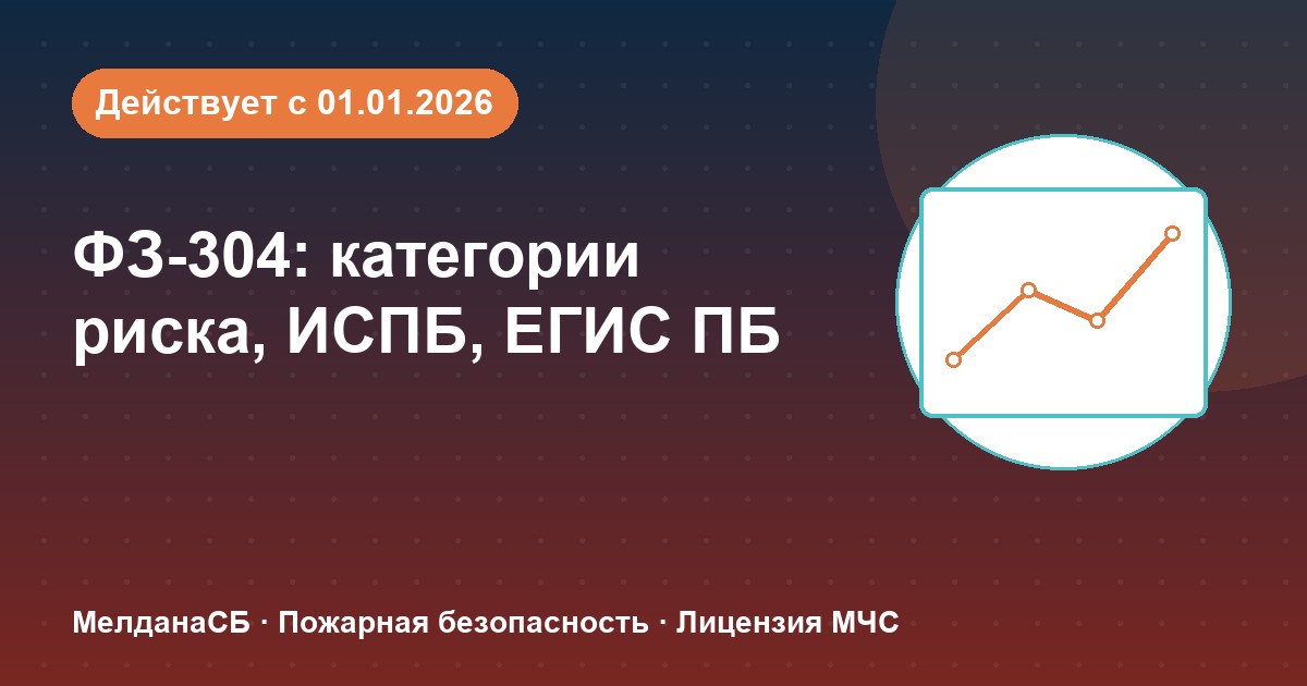 ФЗ-304: категории риска, ИСПБ и ЕГИС ПБ — что меняется для бизнеса в Севастополе