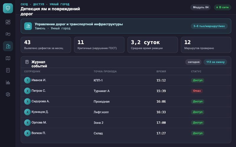 Интерфейс оператора — Система Малахит